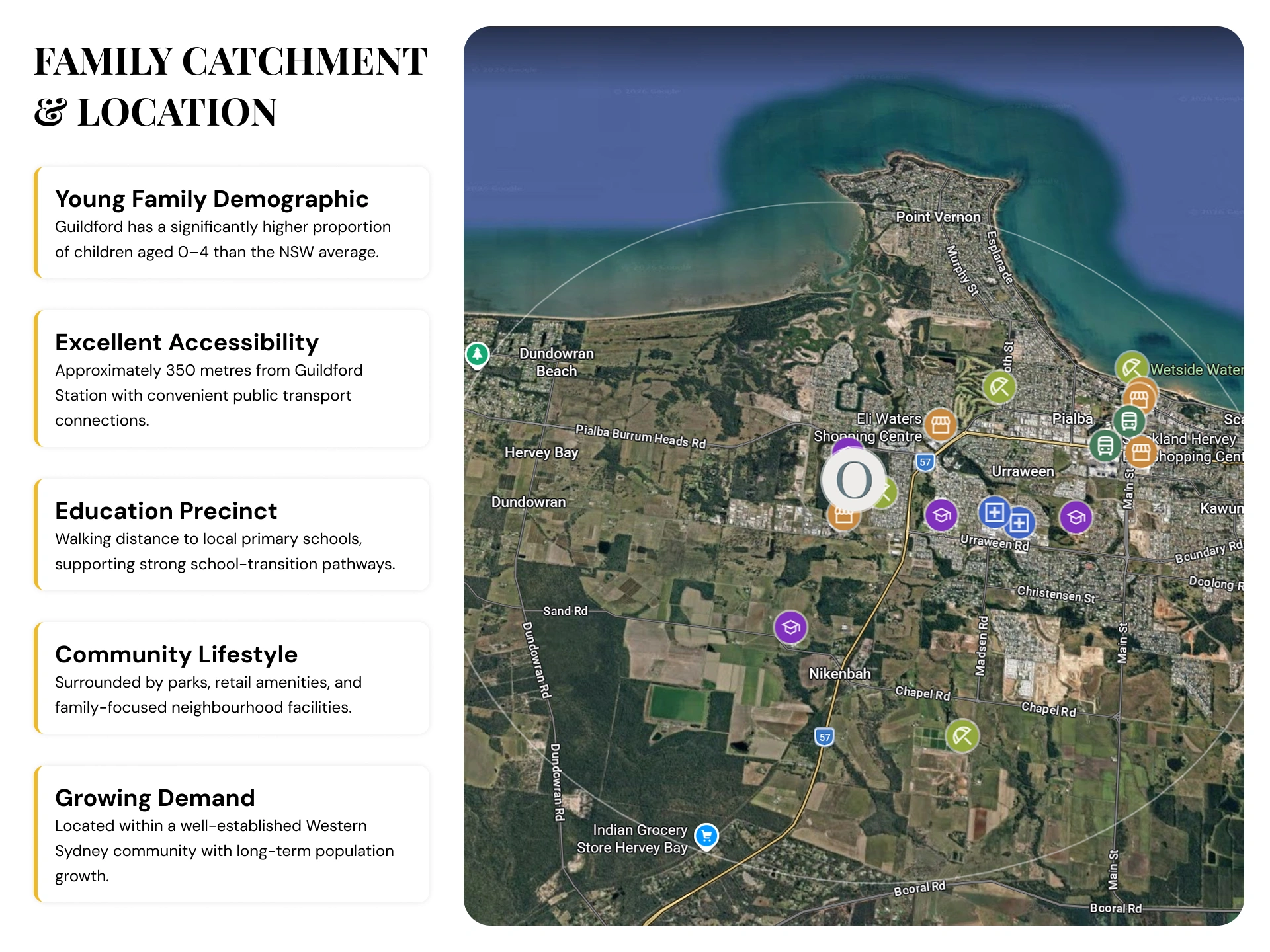 Family Catchment & Location